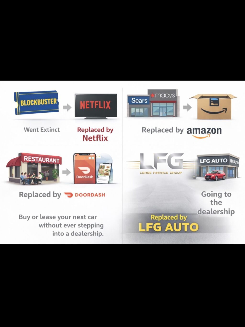 Instagram post from lfgauto. This post is in position 0.